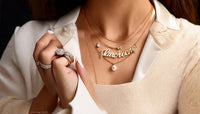 Discover the Perfect Personal Touch with Custom Name Pendants
