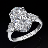 The Personalization Premium: How Engraving Transforms Transactions Into Relationships